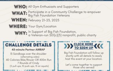 Big Fish Community Challenge