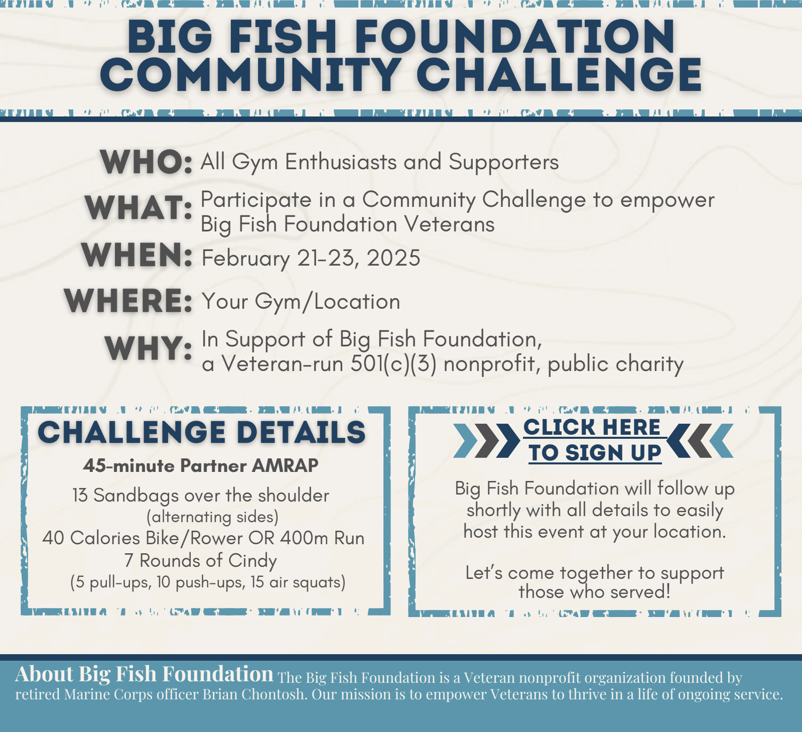 Big Fish Community Challenge